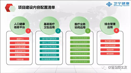 市卫生计生委召开区域人口健康信息系统建设汇报演示会，开启“互联网+健康”服务新篇章