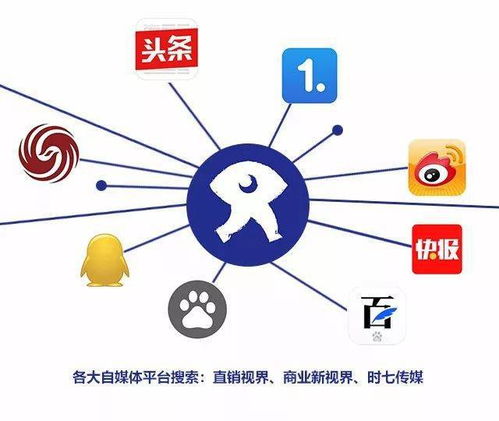 创新求实，炎帝全员积极推进零直网店2.0，深化互联网信息服务新篇章