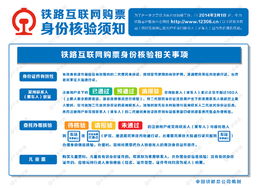 12306网站下月起将对互联网购票进行身份信息核验，进一步提升信息服务